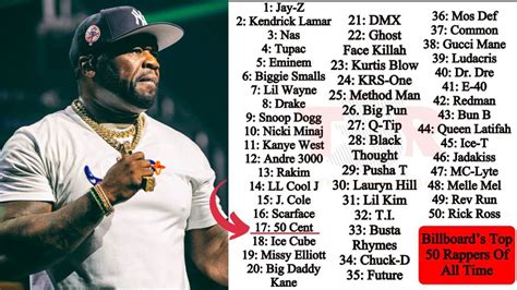 best rappers of all time